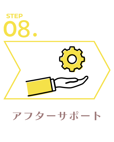 フルオーダーの流れ３